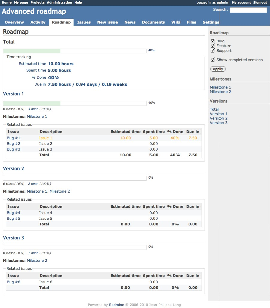 redmine wiki asciidocfx